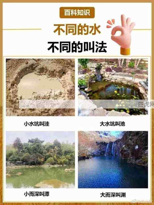 水形成万物！汉字的魅力！