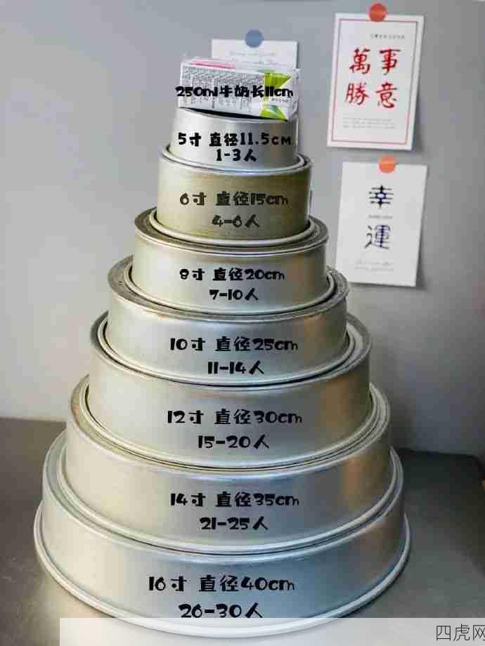 好久没看到这种尺寸了！非常有用！