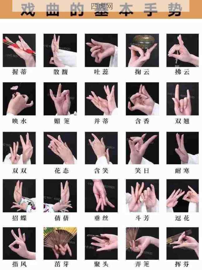 戏曲的基本手势，名字都好好听！